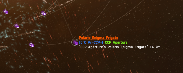 CCP Aperture